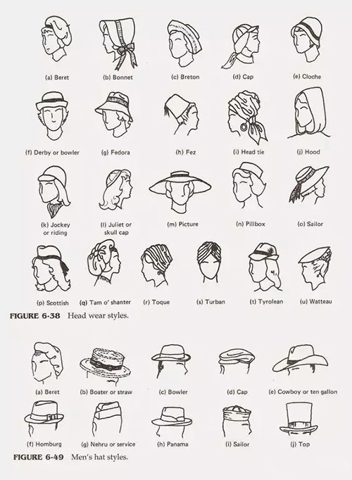 冬天帽子與發(fā)型怎么搭？保持不亂有絕招