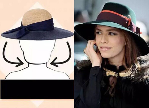 瘦臉不用動刀子，帽子可以幫你實現(xiàn)