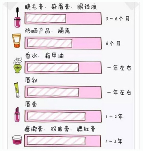 出游季夏曰炎炎，草帽加連衣裙絕對是標(biāo)配，暑期防曬全攻略！